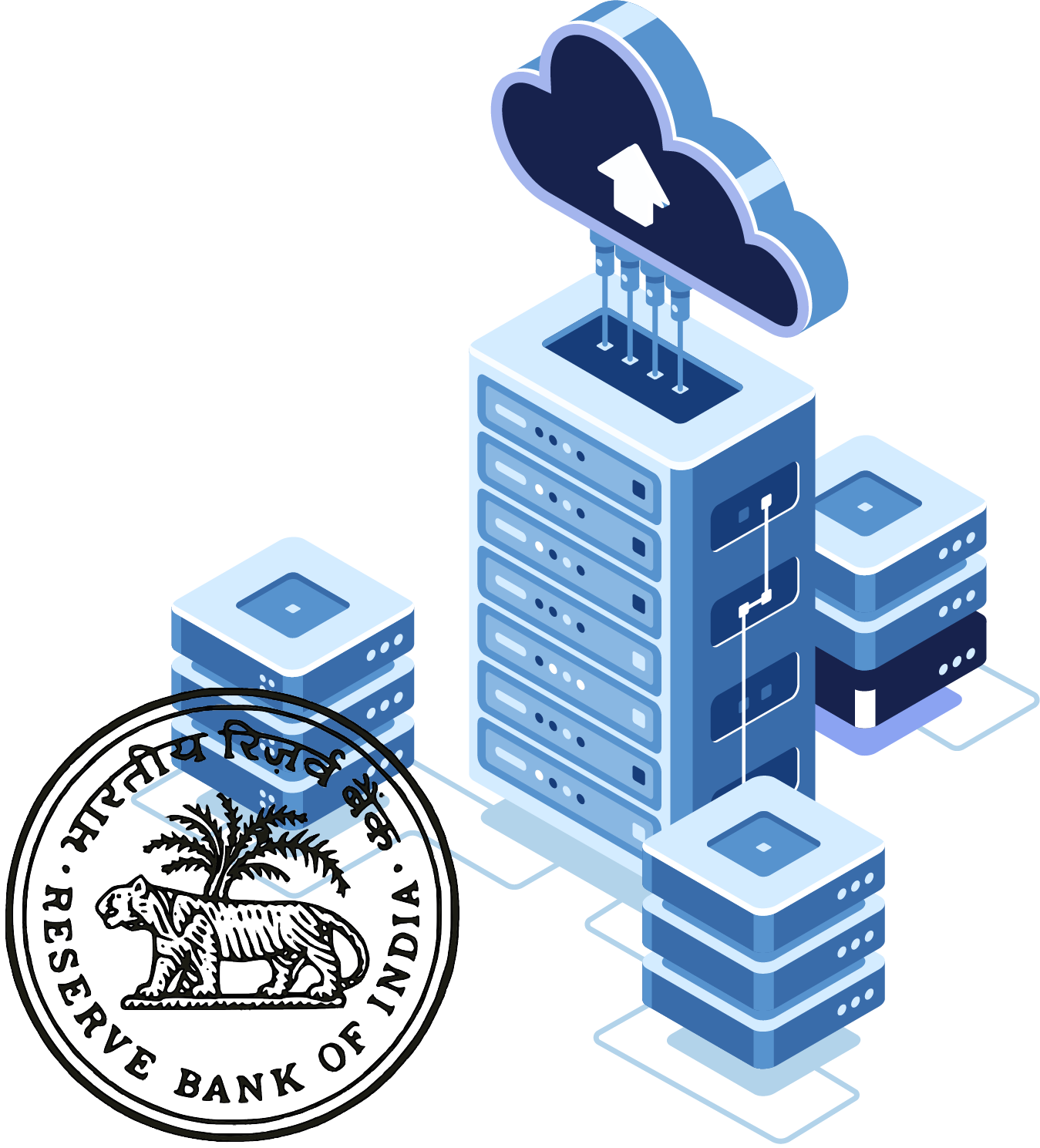 RBI Data Localization